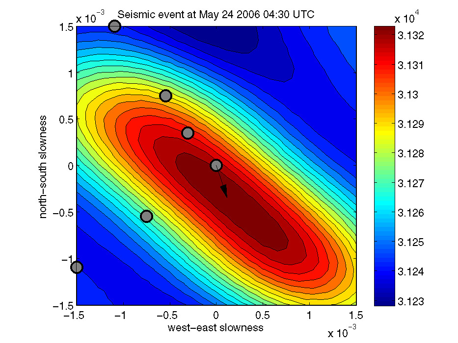 The Limitations of Current Earthquake Detection (Image Credits: Flickr)