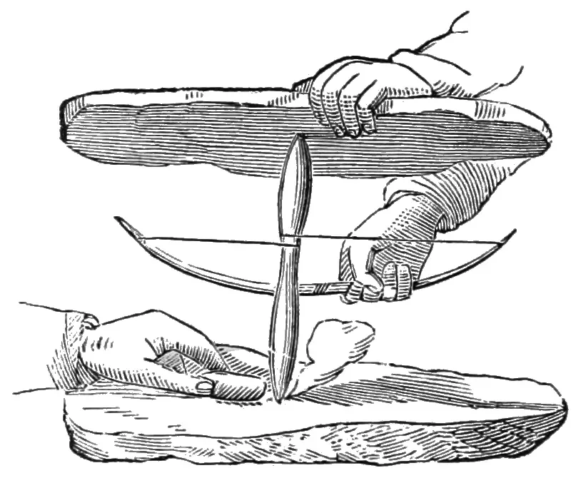 #5 - The Fire-Starting Method That Never Runs Out of Fuel (Popular Science Monthly Volume 10, Public domain)