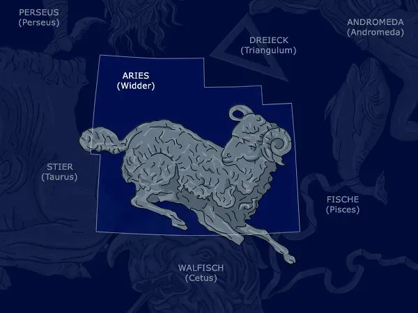 Mapping Spirit Animals Onto Zodiac Archetypes (chaouki, Flickr, CC BY-SA 2.0)