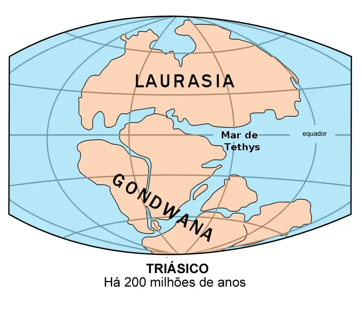 Laurasia and Gondwana: A World Split in Two (By GwydionLusitanae, GPL)