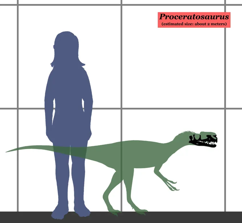 Dinosaurs and Humans Coexisted (Image Credits: Wikimedia)