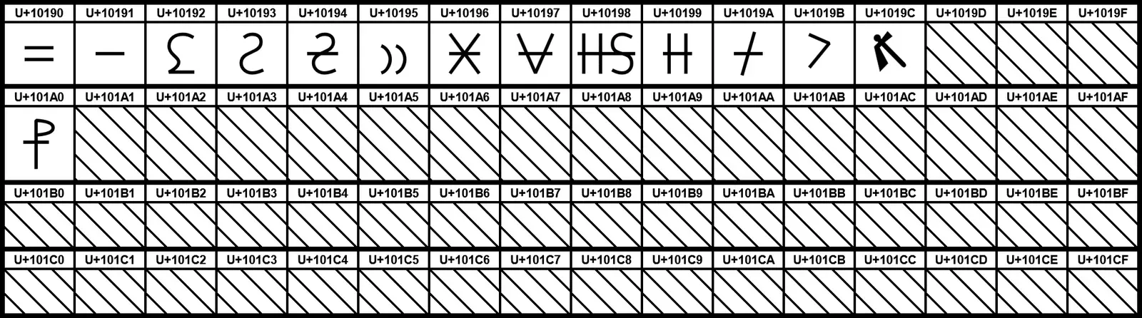 Conclusion: Decoding Your Personal Symbol Language (Image Credits: Wikimedia)