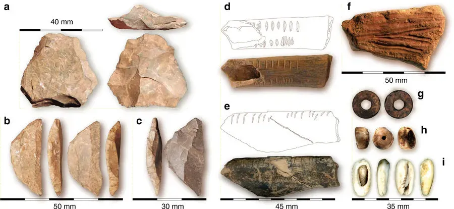 Early Calendars: Bones, Notebooks, and Tally Marks of Time (By Ceri Shipton, Patrick Roberts, Will Archer, et al., CC BY 4.0)