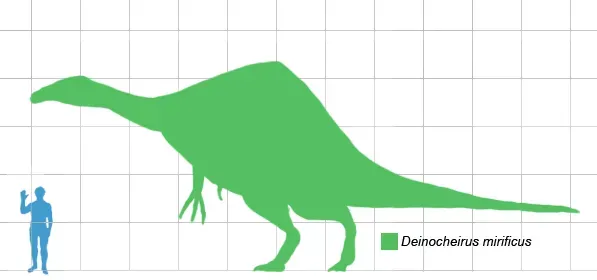 Conclusion: The Dinosaur That Kept Its Secrets for Half a Century (By Matt Martyniuk, CC BY-SA 3.0)