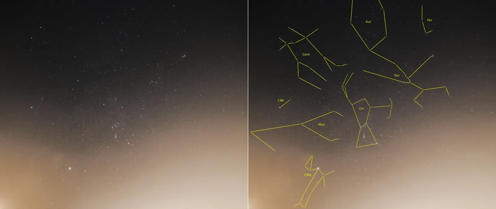 Why Humans Keep Turning the Cosmos Into a Storybook (By Thomas Bresson, CC BY 3.0)
