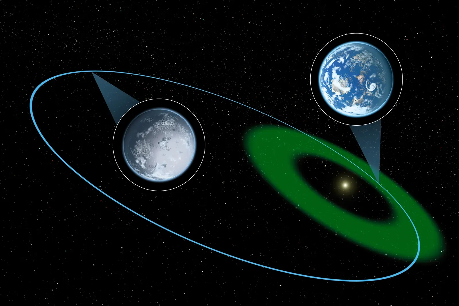 Habitable Zone Exoplanets Keep Popping Up in Our Cosmic Backyard (Image Credits: Wikimedia)