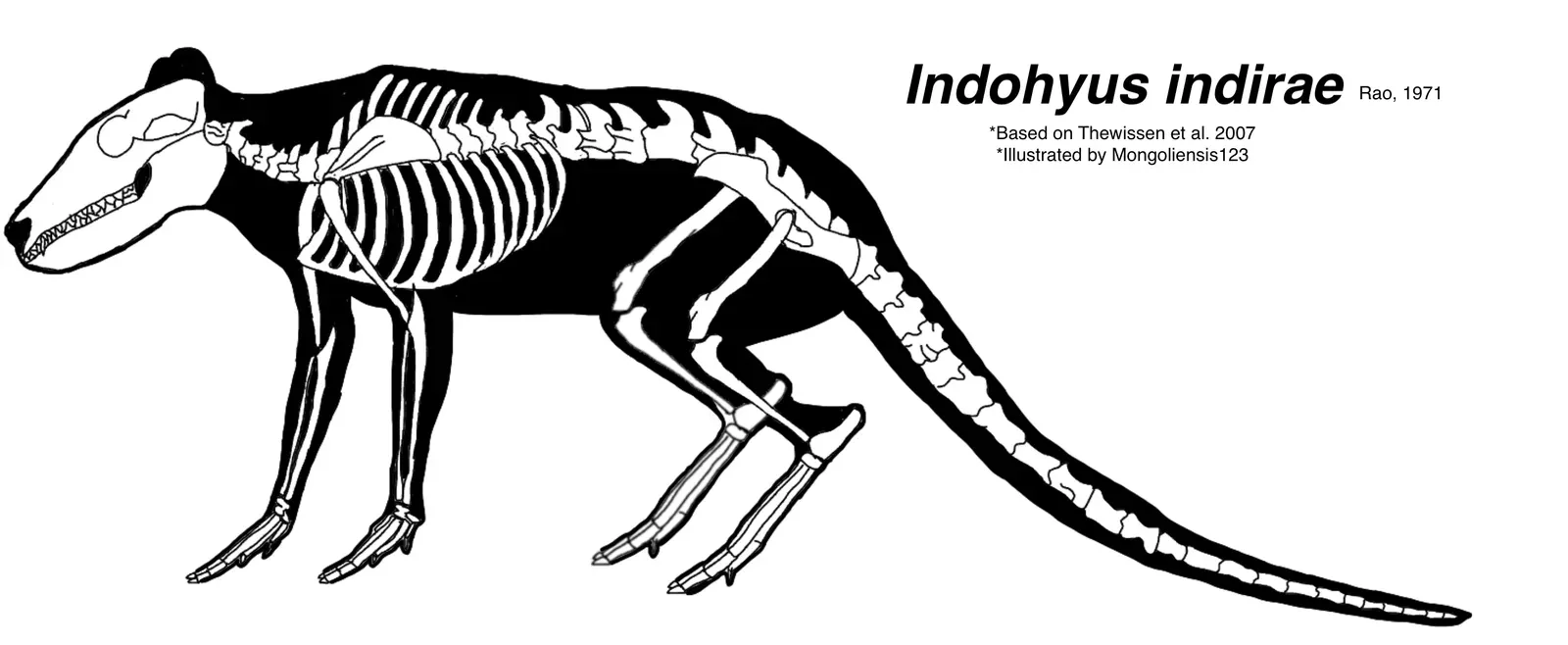 The four‑legged land ancestor: small, hoofed, and semi‑aquatic (By Mongoliensis123, CC BY-SA 4.0)