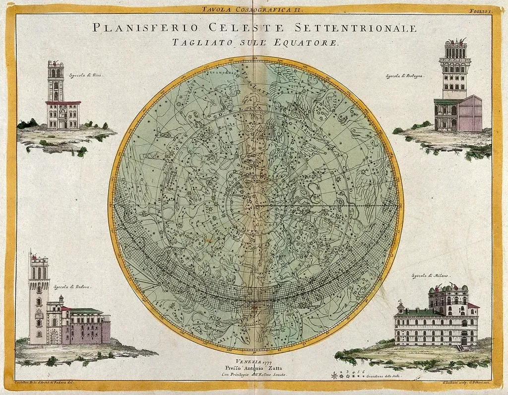 What Lies Ahead for Lost Knowledge (Image Credits: Rawpixel)