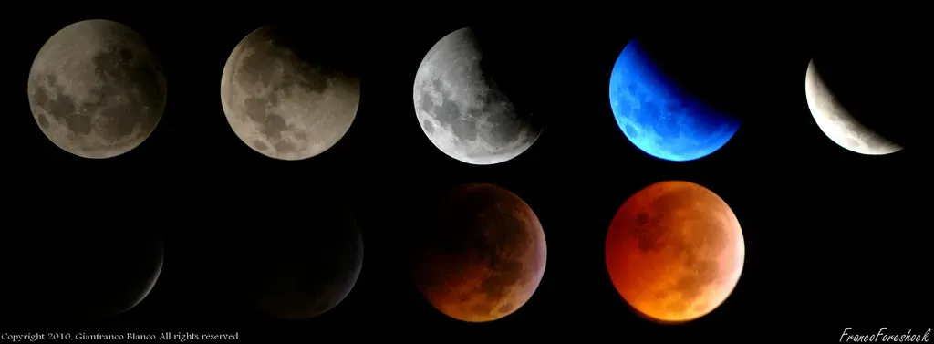 Timing Your Manifestations with Lunar Cycles and Cosmic Events (Image Credits: Wikimedia)
