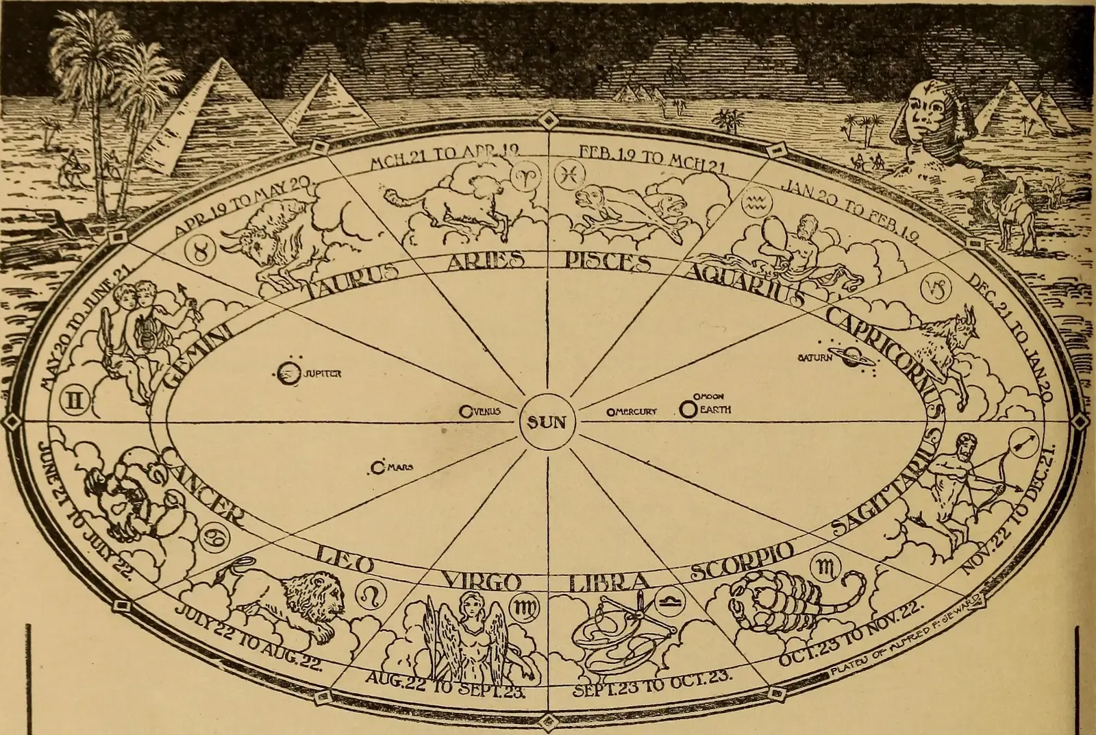The Mutable Signs: Nature's Built-In Adaptability Code (Image Credits: Wikimedia)