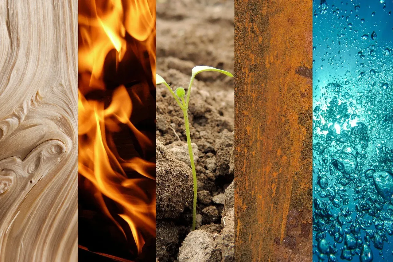 The Five Elements and Nature's Deeper Layers (Image Credits: Pixabay)