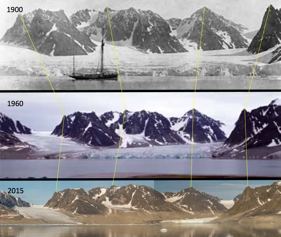 #8: Glacier Time‑Lapse Killing the “Slow, Distant Change” Myth (By Andreas Weith, CC BY-SA 4.0)