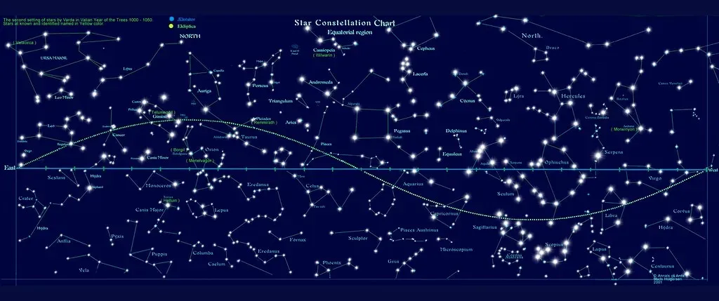 The uncomfortable truth: constellations are human inventions, not cosmic facts (Image Credits: Flickr)