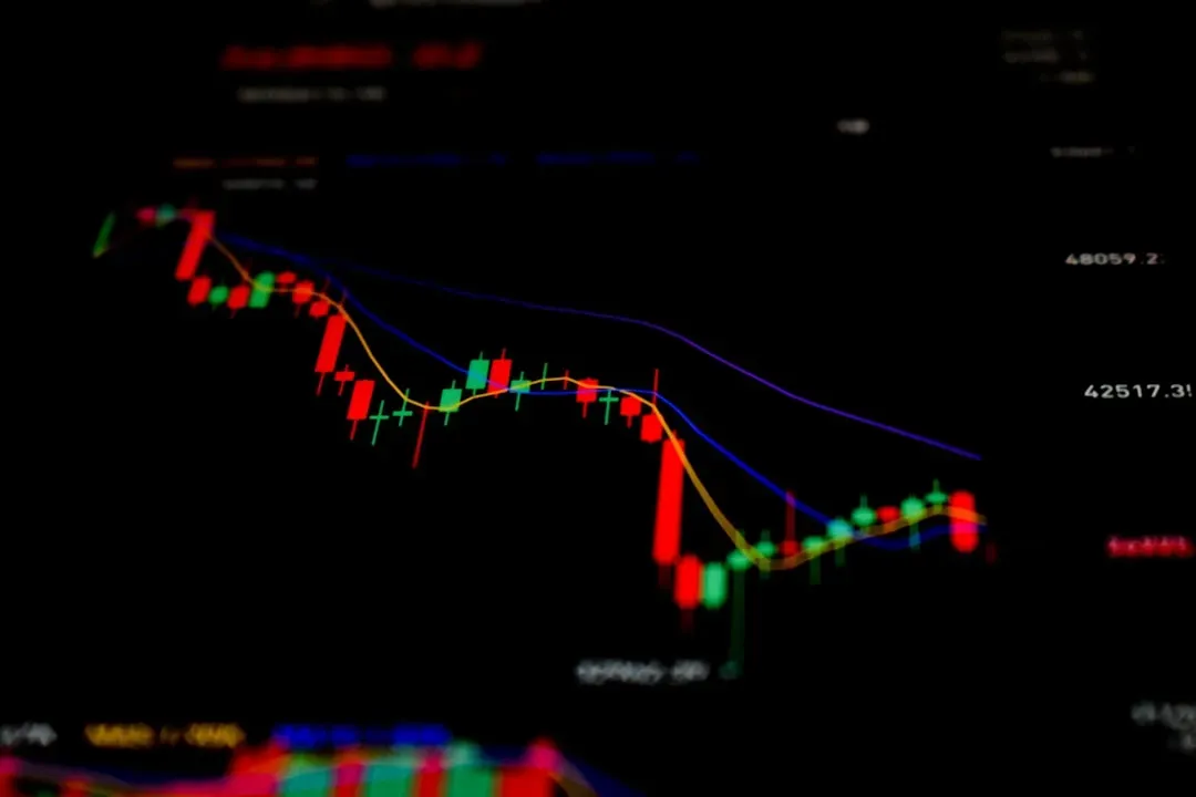 2. Turbulence In Risky Assets And A Reality Check On Speculation (Image Credits: Unsplash)