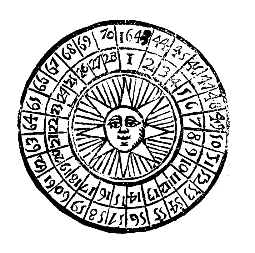 Bringing It All Together (Image Credits: Wikimedia)