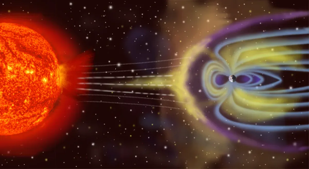 How Earth’s Magnetic Field Actually Works (Without the Jargon) (By NASA, Public domain)