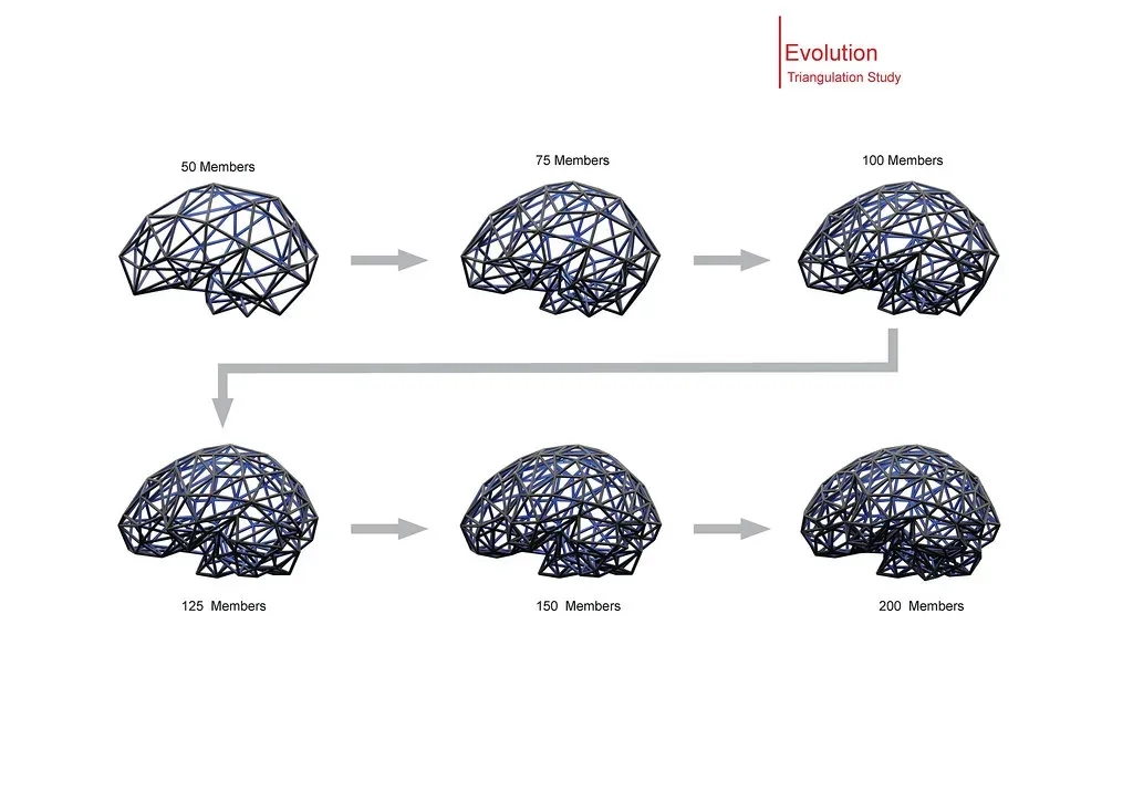 Your Brain as an Archaeological Site (Image Credits: Flickr)
