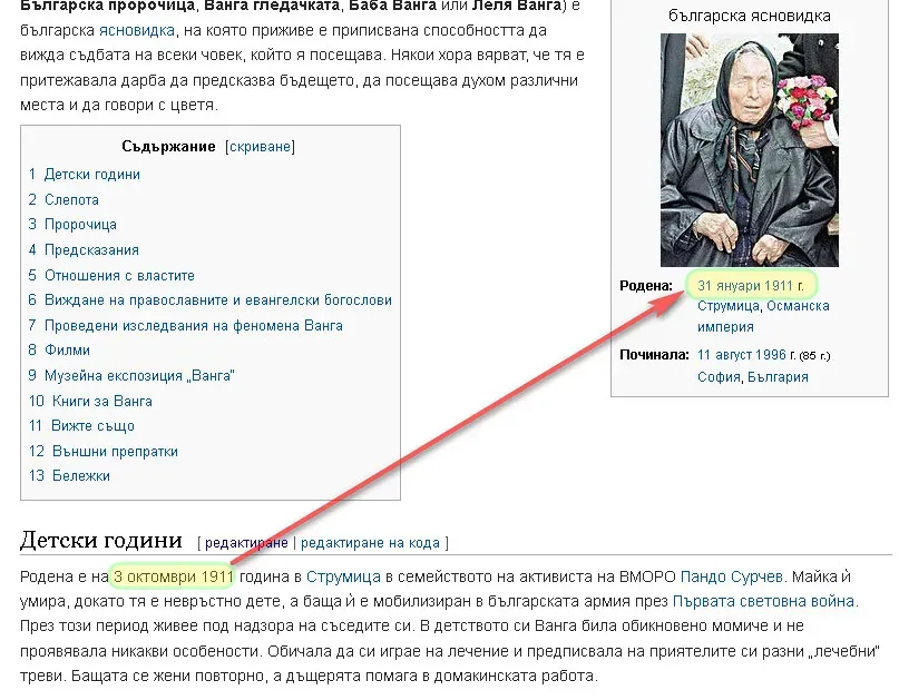 Predicting Her Own Death (Image Credits: Wikimedia)