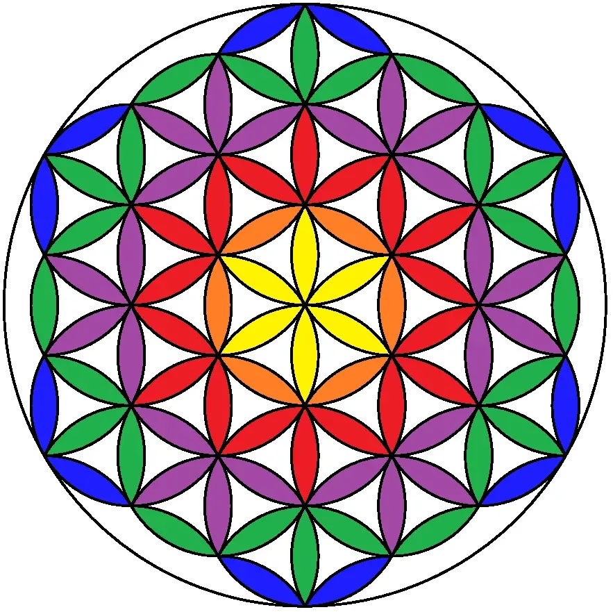The Flower of Life: Witnessing Creation's Blueprint (Image Credits: Wikimedia)