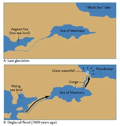 The Black Sea Flood and Its Connection to Ancient Human Memory (Image Credits: Wikimedia)