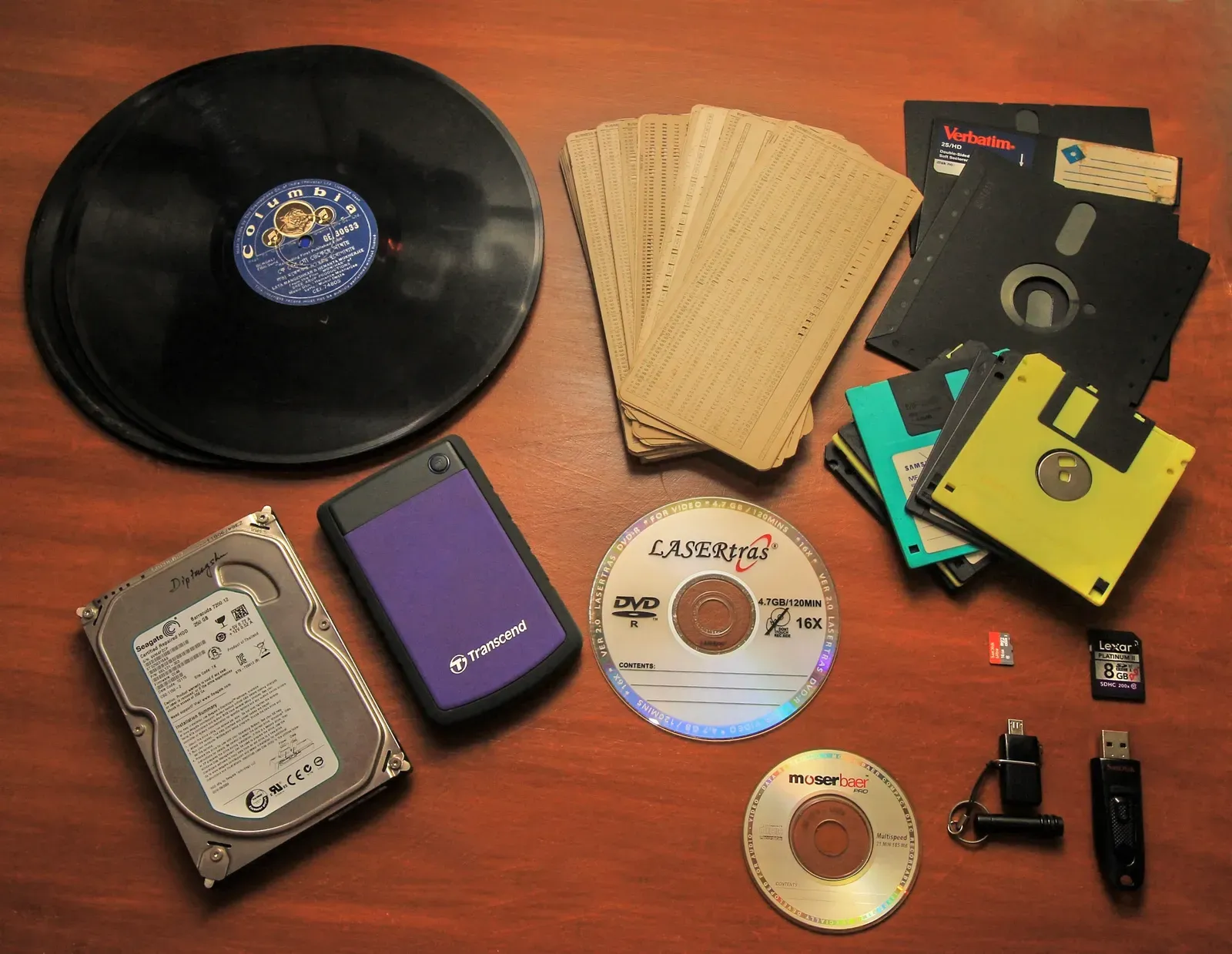 #9 - Mass Data Storage Devices (By Diptangshudatta, CC BY-SA 4.0)