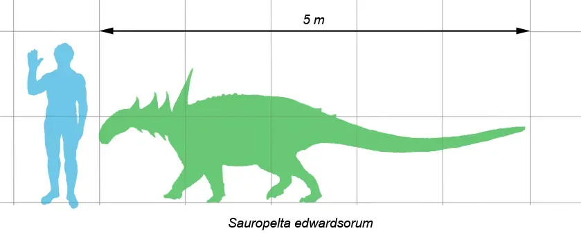 3. It Belonged to a Clan of Armor Specialists Called Nodosaurids (By Dinoguy2, CC BY-SA 3.0)