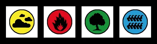 Understanding the Four Elemental Dream Languages (Image Credits: Wikimedia)