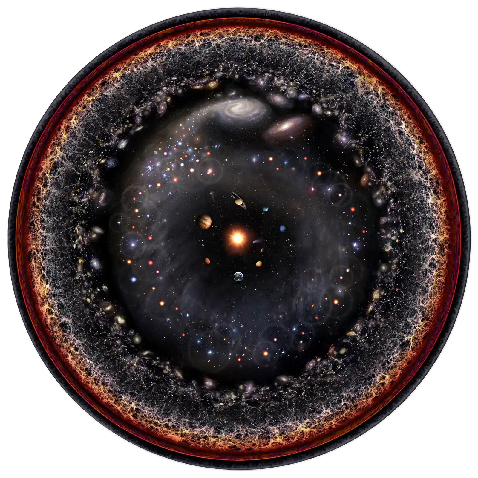 A Dynamic Universe: Cycles, Change, and Cosmic Renewal (By Pablo Carlos Budassi 28.341.298, CC BY-SA 3.0)