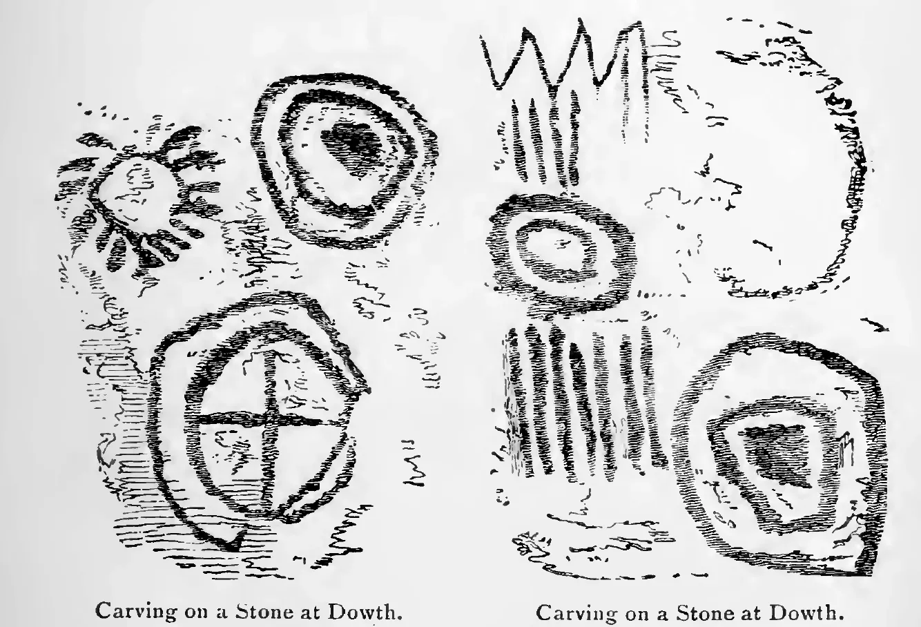 7. Karahantepe's Stone Faces: Prehistoric Storytelling Carved in Rock (Wakeman's handbook of Irish antiquities (1903). p. 95. https://archive.org/details/wakemanshandbook00wake, Public domain)