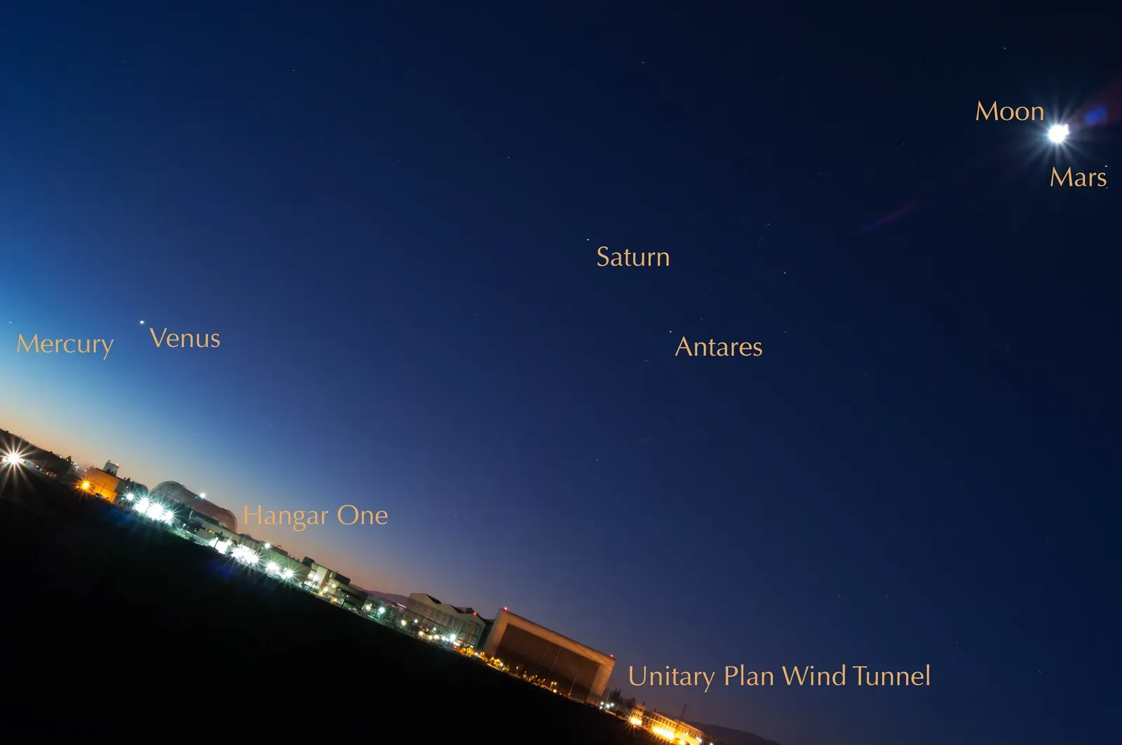 The Planetary Push Behind These Discoveries (Image Credits: Wikimedia)