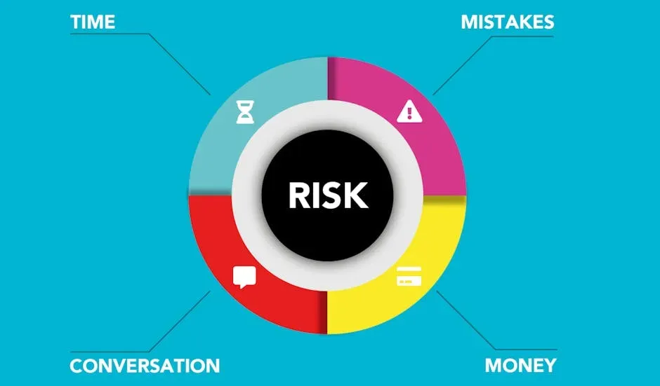 4. Your Relationship With Risk and Experimentation (Image Credits: Pexels)