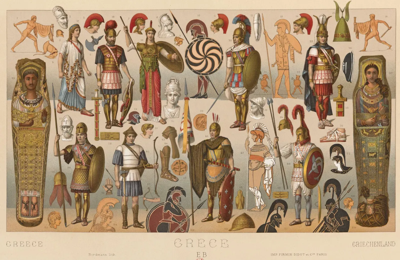War, Violence, and the Taming of Aggression (- Bibliothèque nationale de France, Public domain)