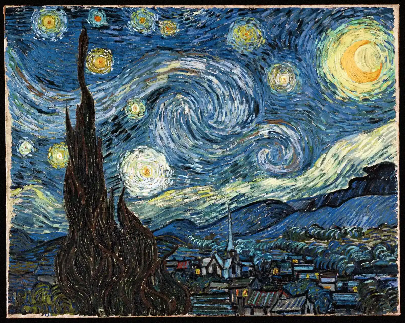The Starry Night – Vincent van Gogh’s Vision from a Sanitarium (By Vincent van Gogh, Public domain)