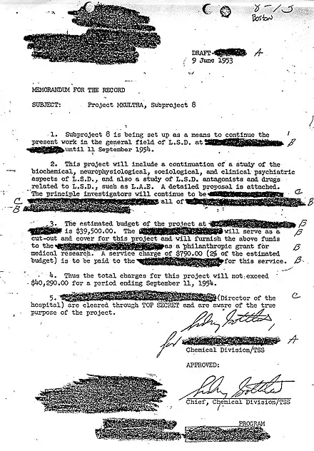 #3 - MKUltra: When the CIA Drugged Its Own Citizens (Transwiki approved by: w:en:User:Dmcdevit, Public domain)