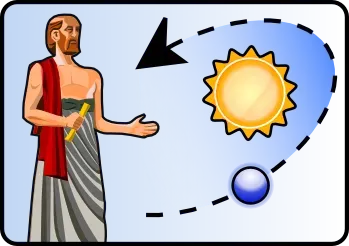 4. The Ancient Greeks: From Observation to Theory (By derivative work: HomeIsTheSeaForWhales (talk)
Aristarchos_Samos.png: BjørnN, Public domain)