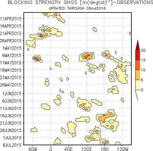 Why the Weather Gets Stuck (Image Credits: Wikimedia)