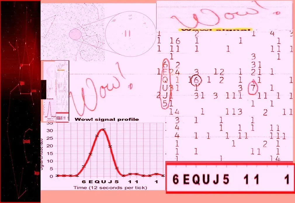 The Wow Signal: A Cosmic Message We'll Never Hear Again (Image Credits: Flickr)