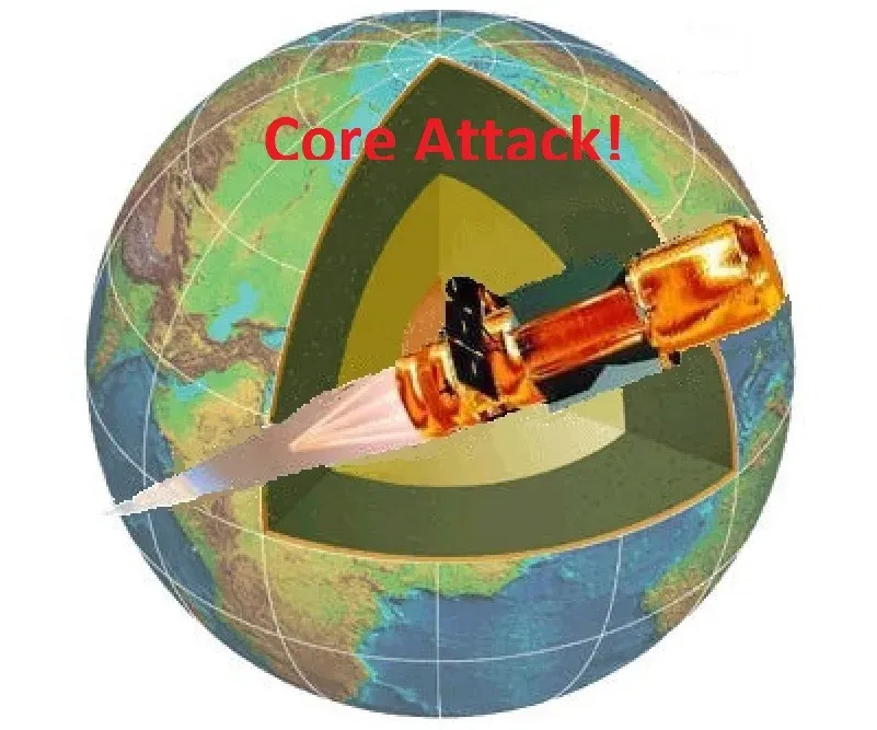 What the Experiments Are Really Showing (Image Credits: Wikimedia)