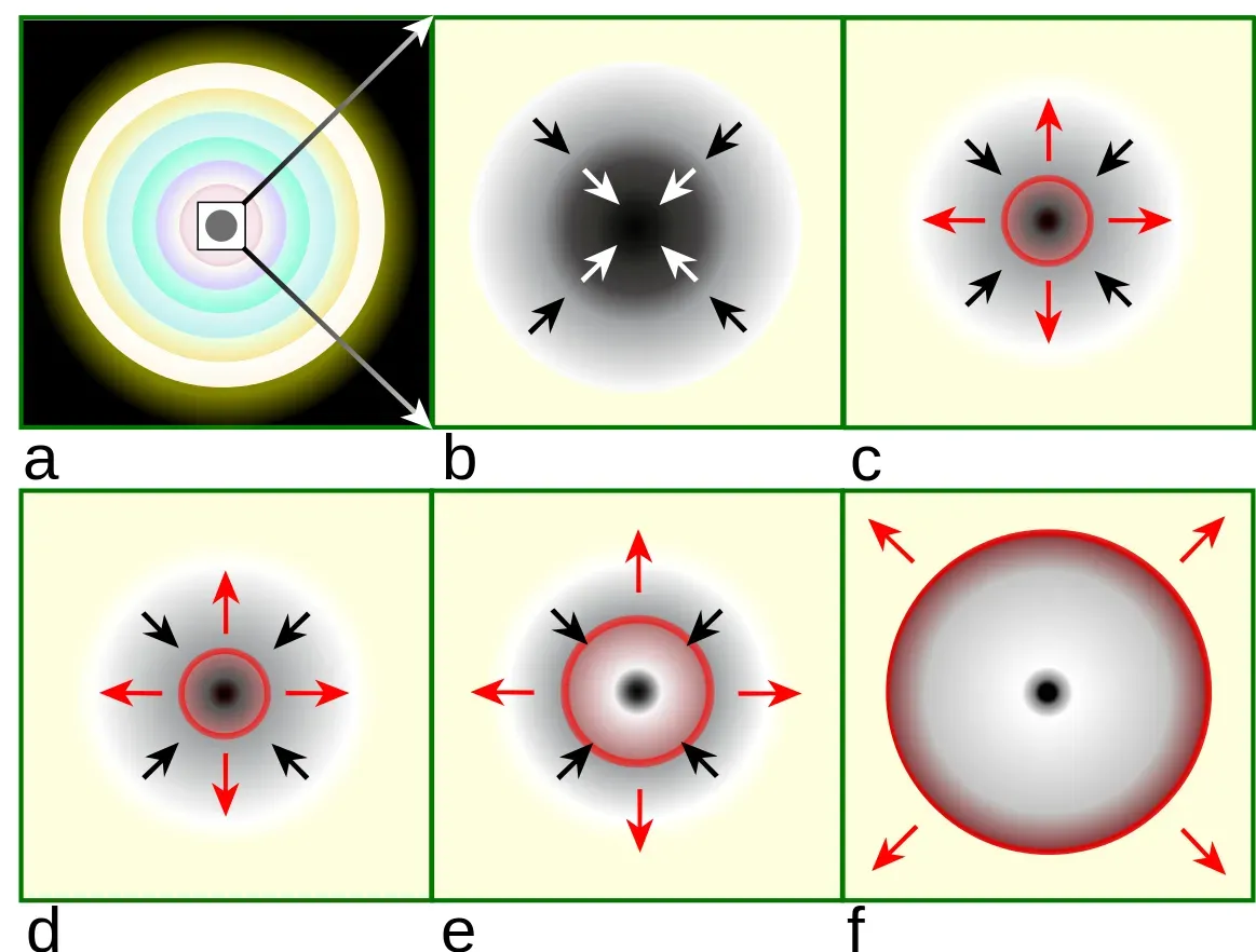 New Eyes on the Deep: Tools Revealing the Core’s Secret (Image Credits: Wikimedia)