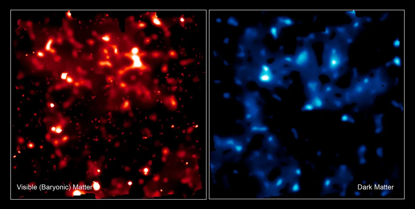 The Universe Is Mostly Invisible, and That Should Astound You (Comparison of normal matter and dark matter's large scale structure, Public domain)