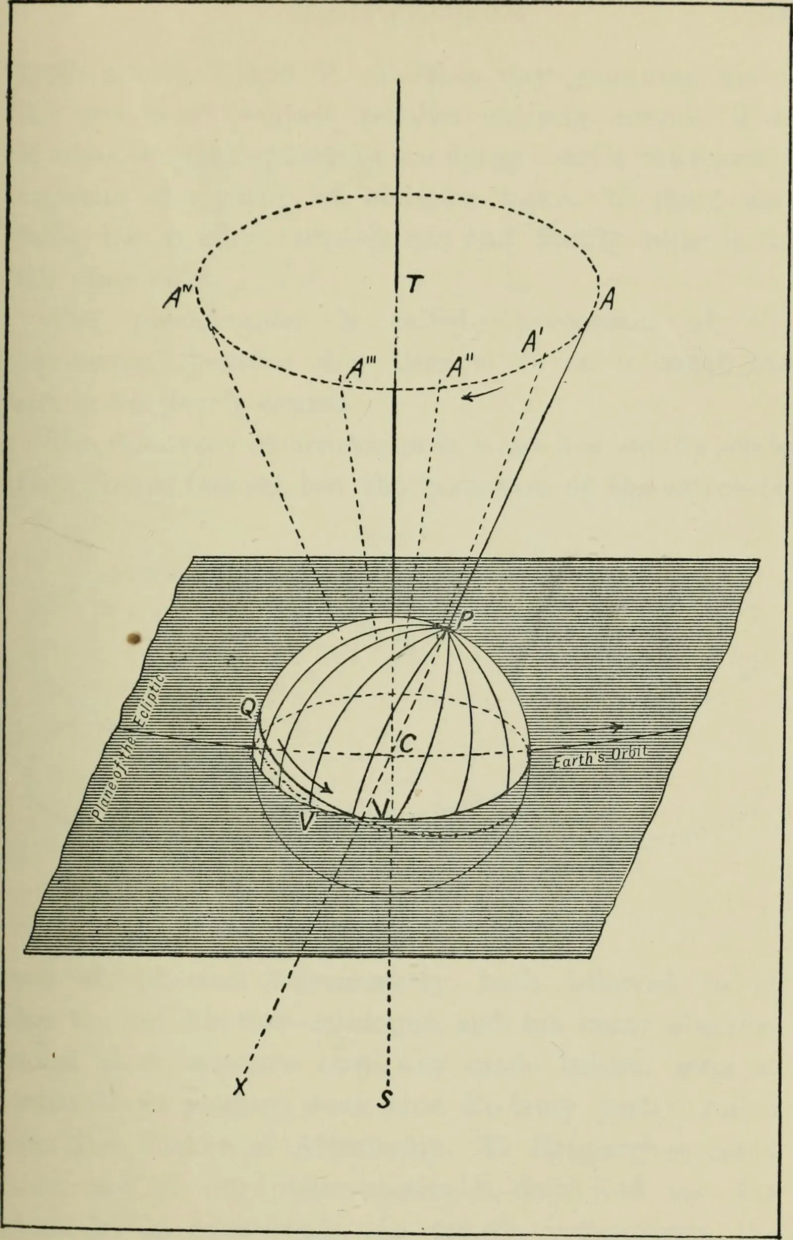 The Human Side of Cosmic Confusion (Image Credits: Wikimedia)