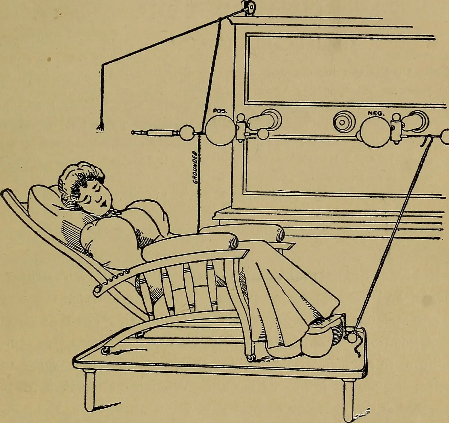 The Future of Pain: Precision Medicine and Brain-Level Interventions (Image Credits: Wikimedia)