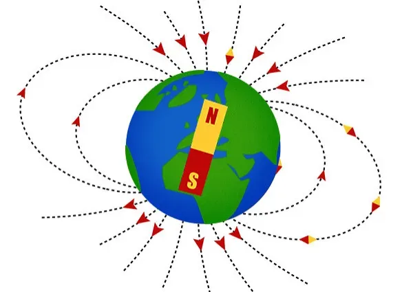 How Scientists Track The Shifts - And Why It’s Hard To Predict (Image Credits: Flickr)