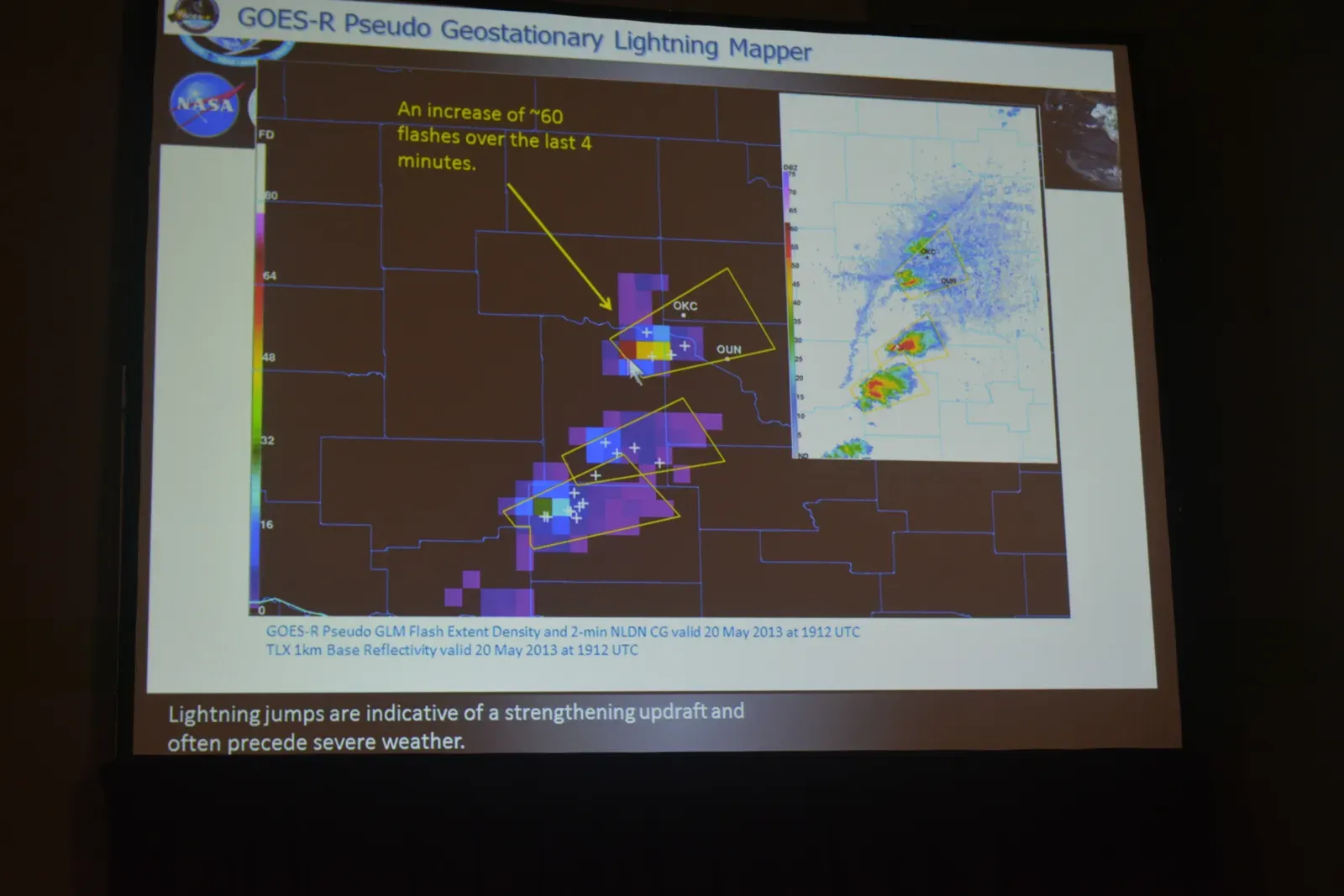 #21 - The Climate Assessment That Quietly Added "Uncertainty" (American Meteorological Society 94th Annual Meeting, Public domain)