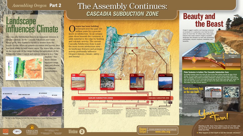 The Hidden Monster Beneath Your City (Image Credits: Flickr)