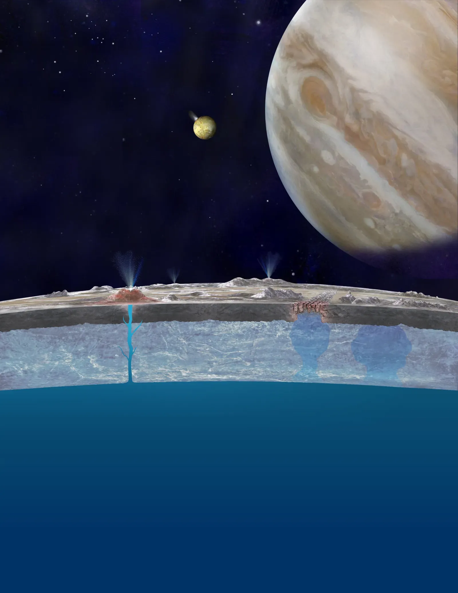 1. Hidden Oceans: Icy Moons May Be Better for Life Than Some Planets (Image Credits: Wikimedia)