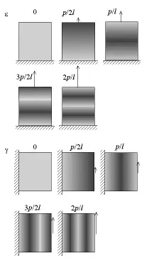 The Double-Slit Experiment: When Particles Behave Like Ghosts (Image Credits: Wikimedia)