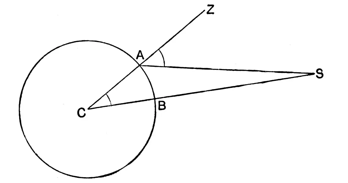 Ancient Data, Modern Algorithms: The Astronomers of Mesopotamia and Mesoamerica (Image Credits: Wikimedia)