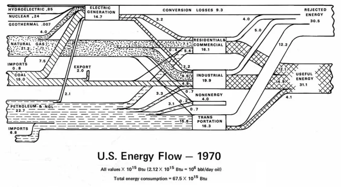Global Perspectives on a Universal Rule (Image Credits: Wikimedia)