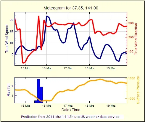 From Ancient Omens to Algorithmic Insight (Image Credits: Wikimedia)